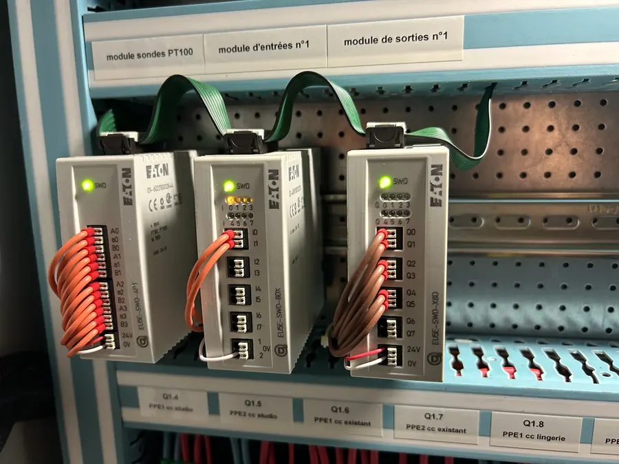 Modules d'entrées-sorties d'un automate de régulation en exploitation